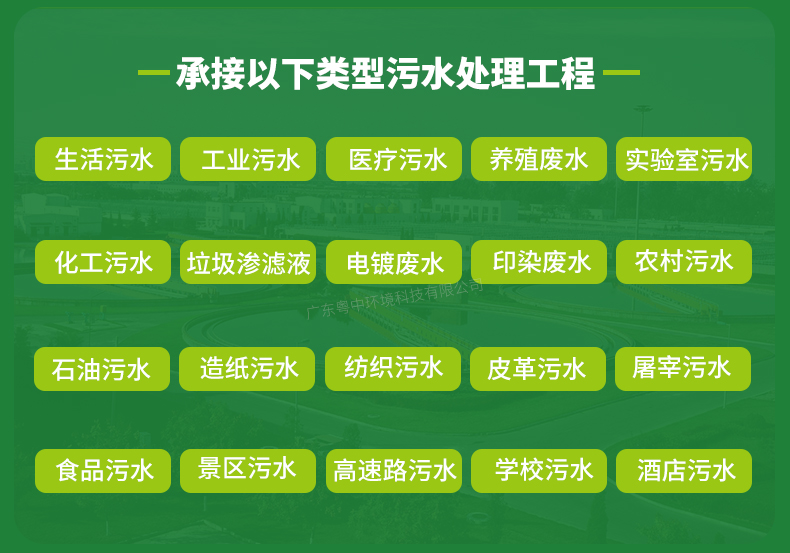 高速路服務區污水處理 公路污水處理 市政污水處理裝置一體化設備