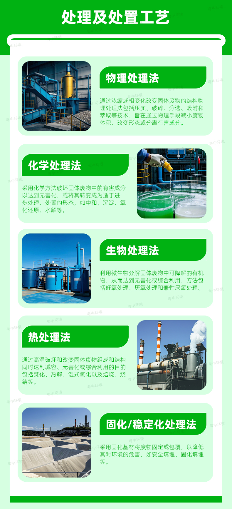 危险废物回收处置，危废回收公司，固废处理单位