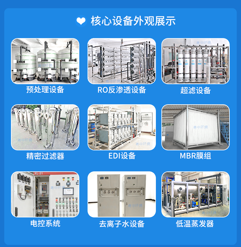 超純水設備EDI模塊RO反滲透純化水超濾膜去離子高純水凈化設備核心設備