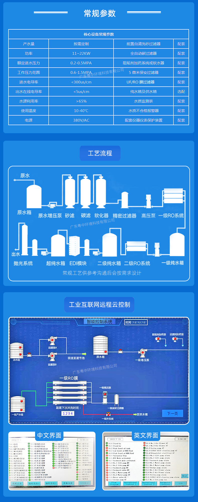 超純水設備EDI模塊RO反滲透純化水超濾膜去離子高純水凈化設備參數
