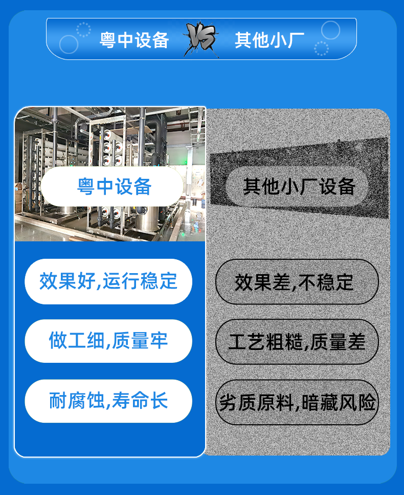 超純水設備EDI模塊RO反滲透純化水超濾膜去離子高純水凈化設備優勢